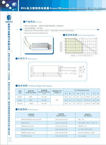 高效散熱利器 RXL金屬鋁殼線繞電阻器的應(yīng)用與制造優(yōu)勢