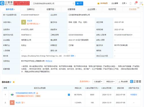 電子專用材料制造現(xiàn)狀與趨勢